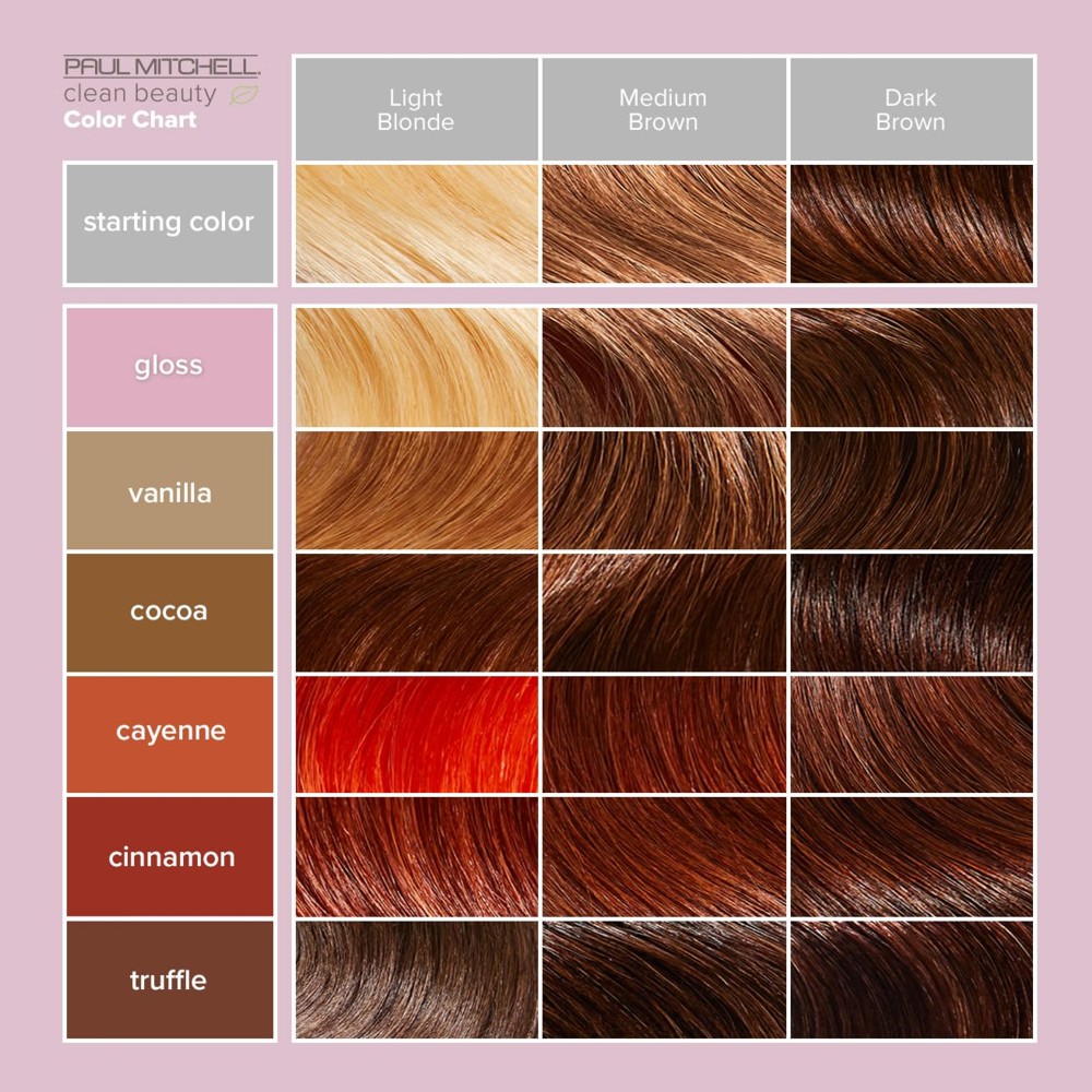 Paul Mitchell Clean Beauty Color Depositing Treatment TRUFFLE 150ml