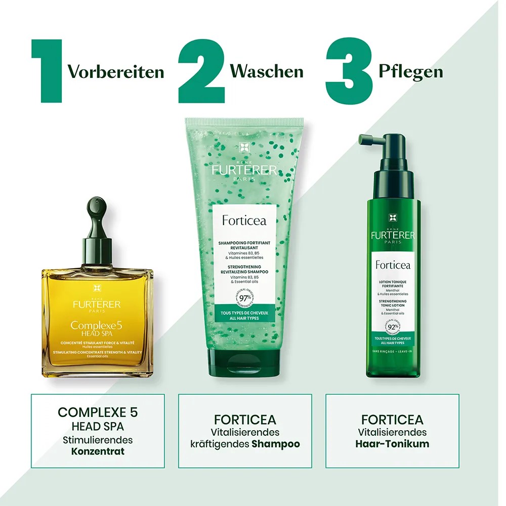 Rene Furterer Forticea Shampoo 200ml