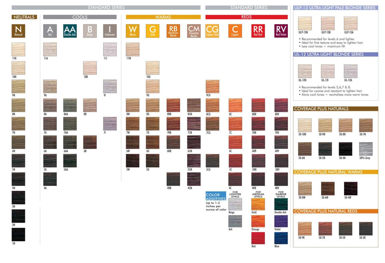 CHI Ionic 8g Shine Shades Liquid Haarfarbe 89ml - medium gold blonde